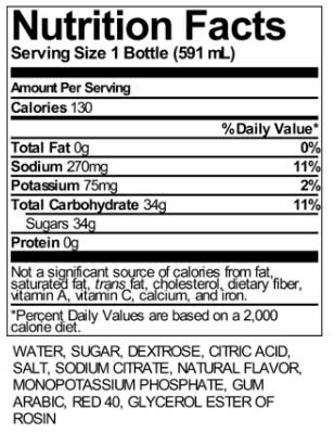 Gatorade Nutrition Label